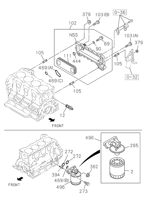 Partial Engine
